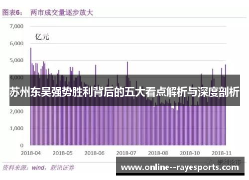 苏州东吴强势胜利背后的五大看点解析与深度剖析