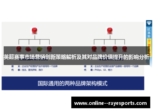 英超赛事市场营销创新策略解析及其对品牌价值提升的影响分析