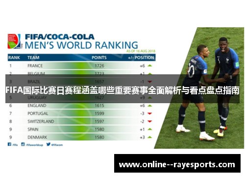 FIFA国际比赛日赛程涵盖哪些重要赛事全面解析与看点盘点指南