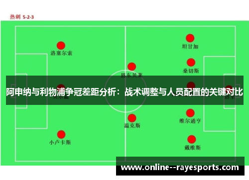 阿申纳与利物浦争冠差距分析：战术调整与人员配置的关键对比