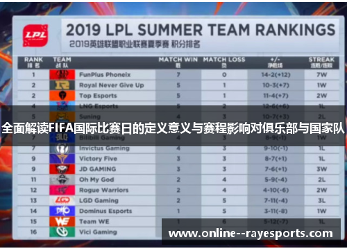 全面解读FIFA国际比赛日的定义意义与赛程影响对俱乐部与国家队