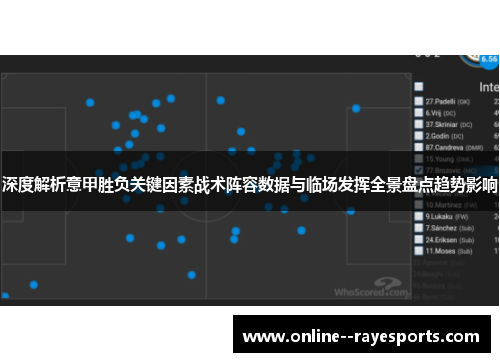 深度解析意甲胜负关键因素战术阵容数据与临场发挥全景盘点趋势影响 深度解析意甲胜负关键因素战术阵容数据与临场发挥全景盘点趋势影响