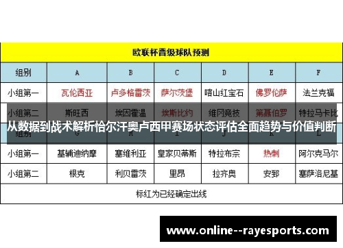 从数据到战术解析恰尔汗奥卢西甲赛场状态评估全面趋势与价值判断