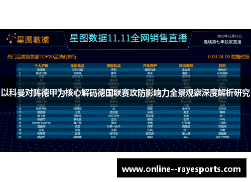 以科曼对阵德甲为核心解码德国联赛攻防影响力全景观察深度解析研究