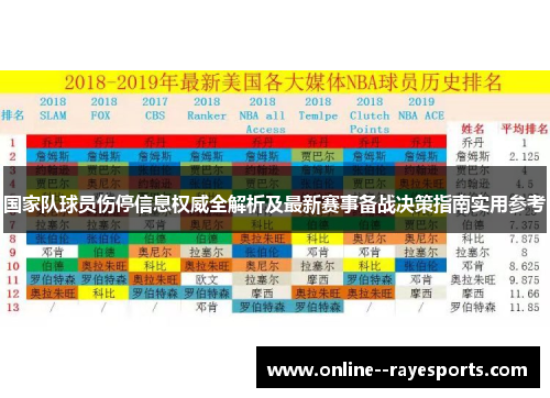国家队球员伤停信息权威全解析及最新赛事备战决策指南实用参考