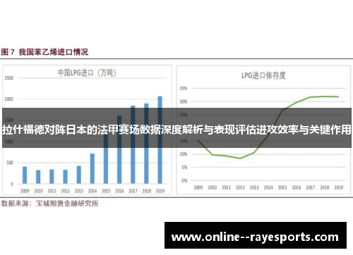 拉什福德对阵日本的法甲赛场数据深度解析与表现评估进攻效率与关键作用