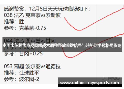 本周末英超焦点战图解战术调整释放关键信号与趋势对争冠格局影响